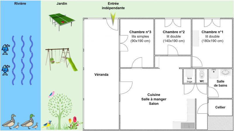 photo 20 Owner direct vacation rental Foncine le Haut gite Franche-Comt Jura Property map