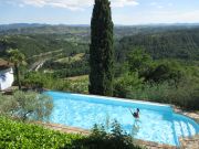 Gorges De L'Ardche swimming pool holiday rentals: gite no. 90730