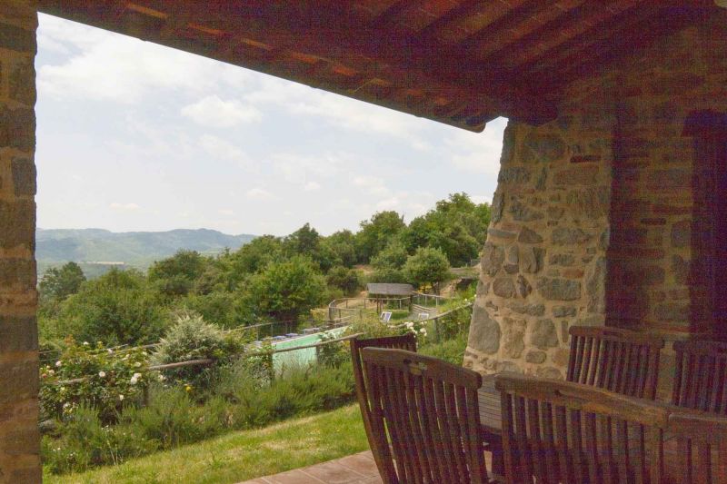 photo 15 Owner direct vacation rental Siena gite Tuscany  View from the property